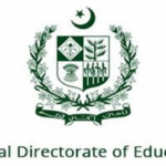 Ministry of Federal Education